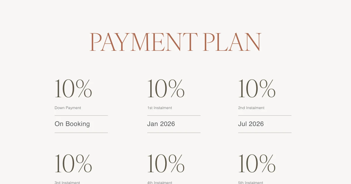 Avelia Payment Plan, 80/20 for Avelia at The Valley by Emaar